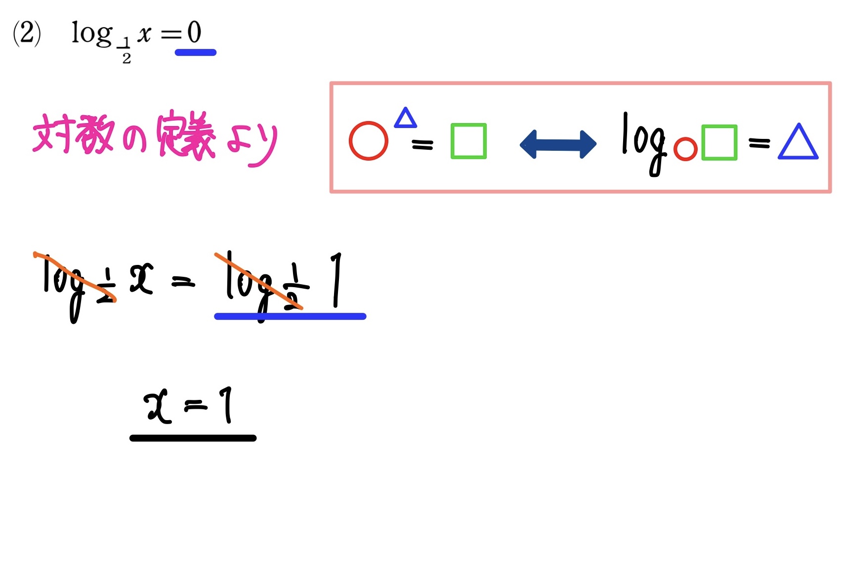 対数方程式 1/3 解答2