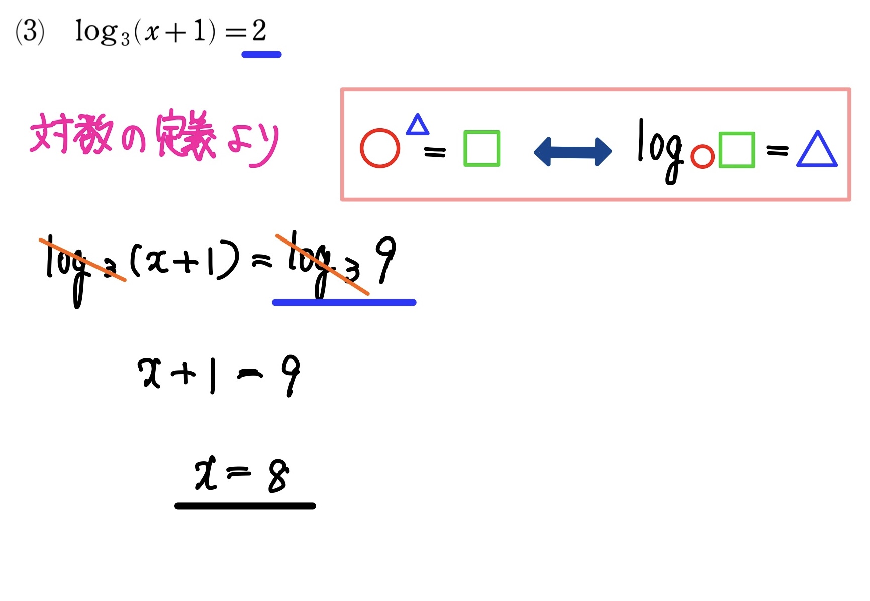 対数方程式 1/3解答3