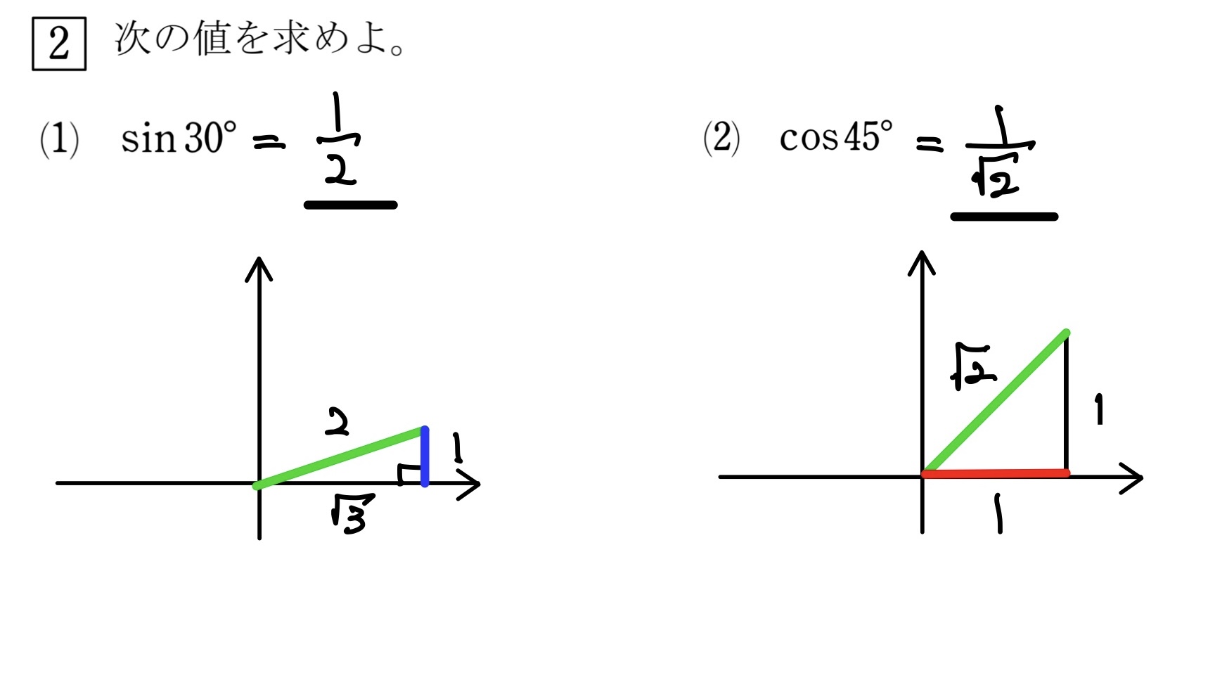 三角比の値 解答1
