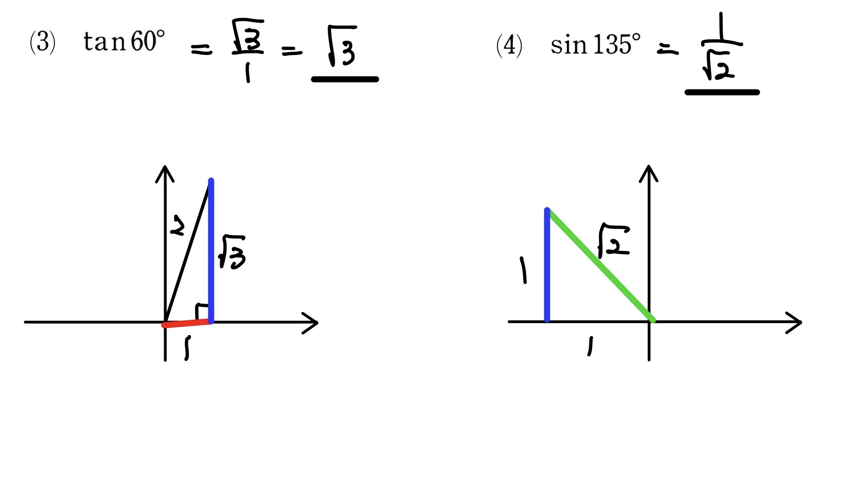 三角比の値 解答2