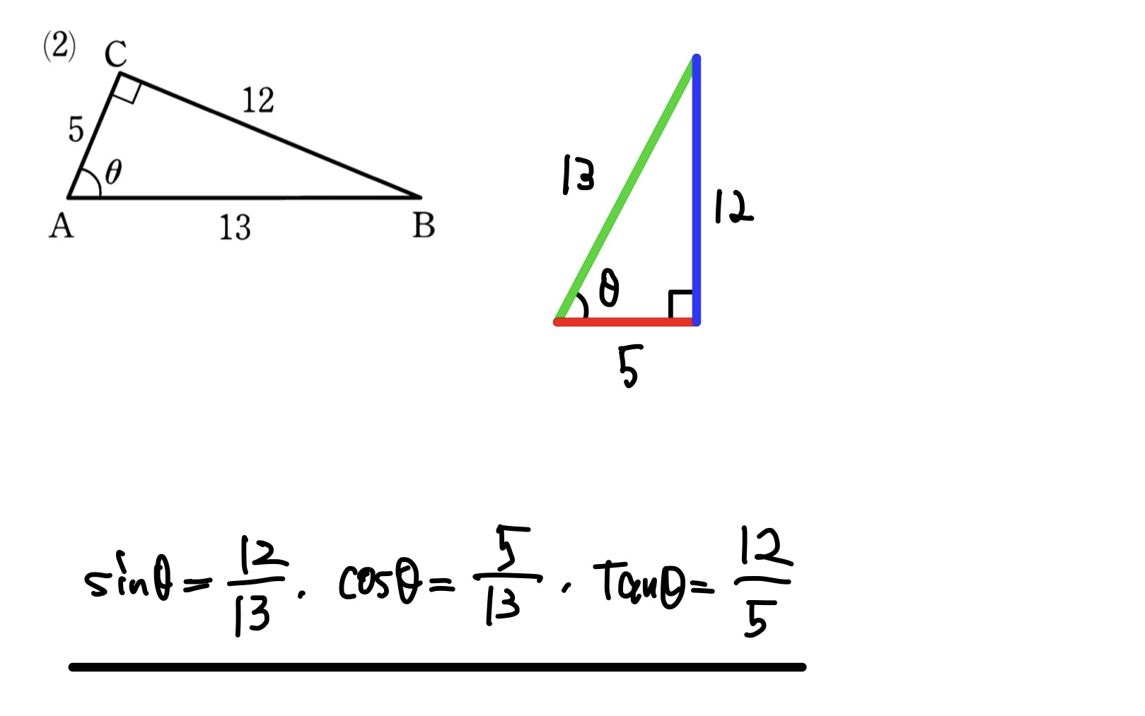 三角比 解答2