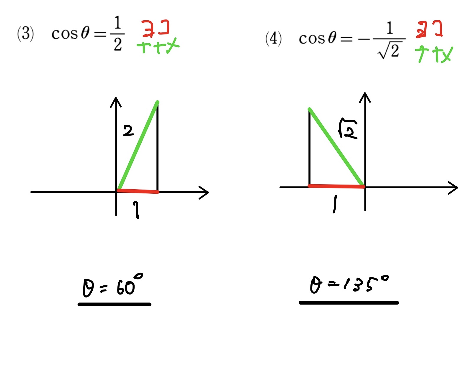 等式を満たすθ 解答2