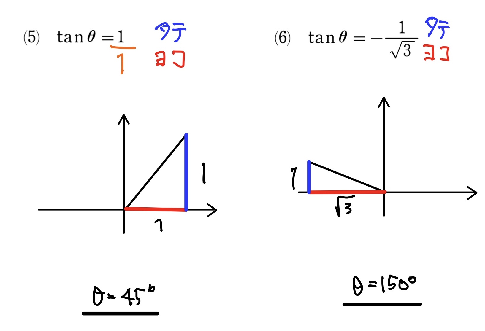 等式を満たすθ 解答3