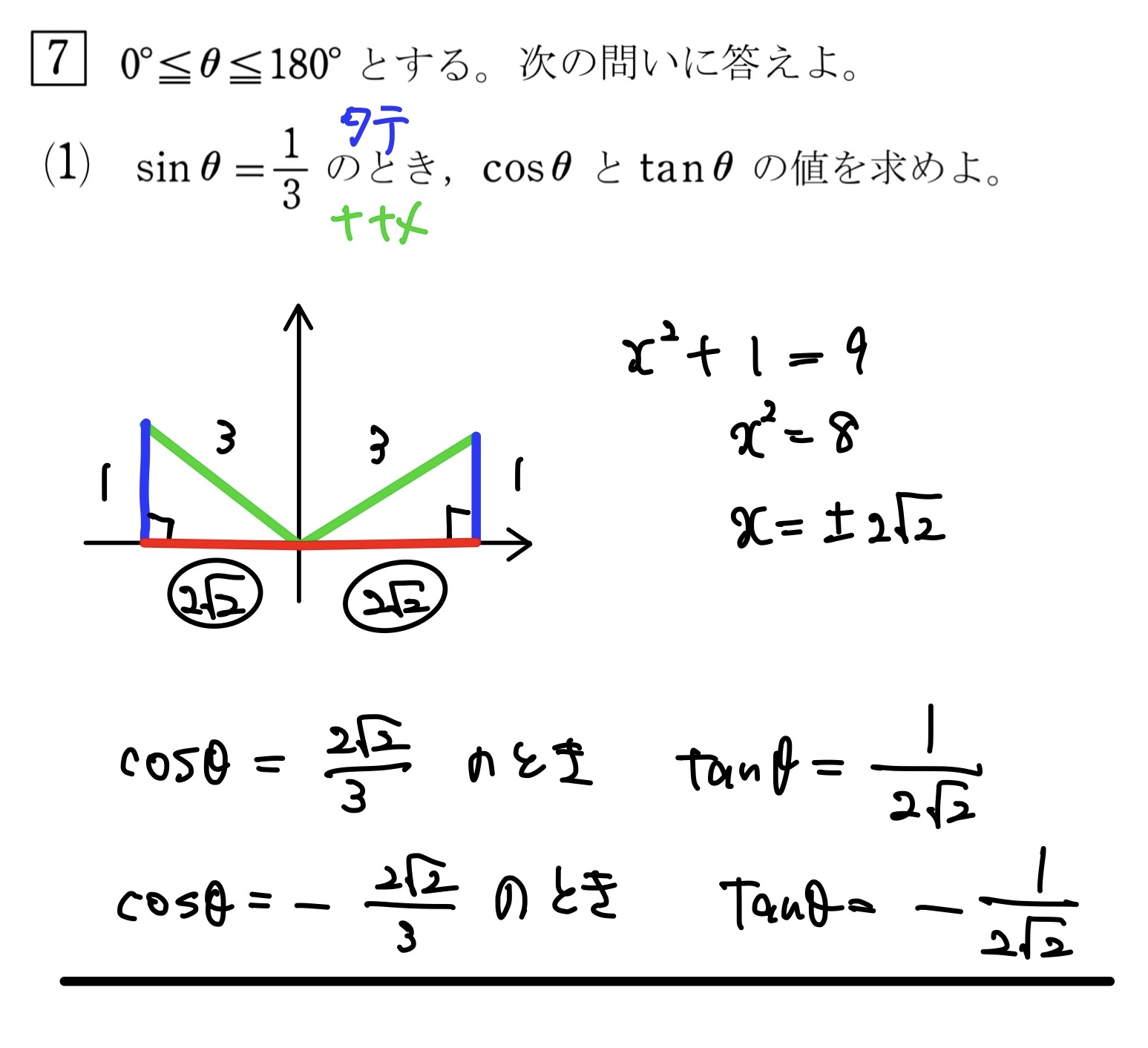 三角比の相互関係 解答1