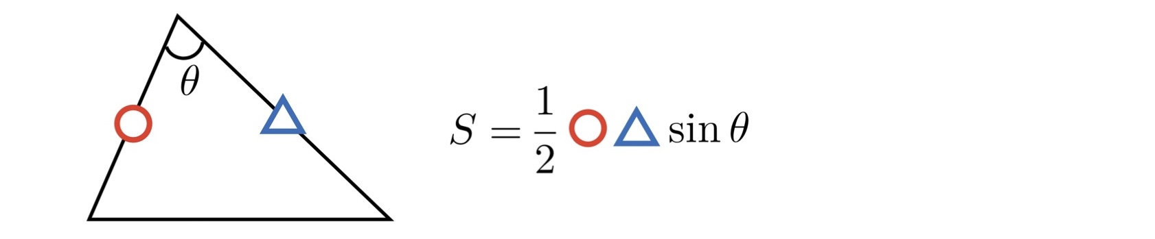 三角形の面積(2辺) 公式