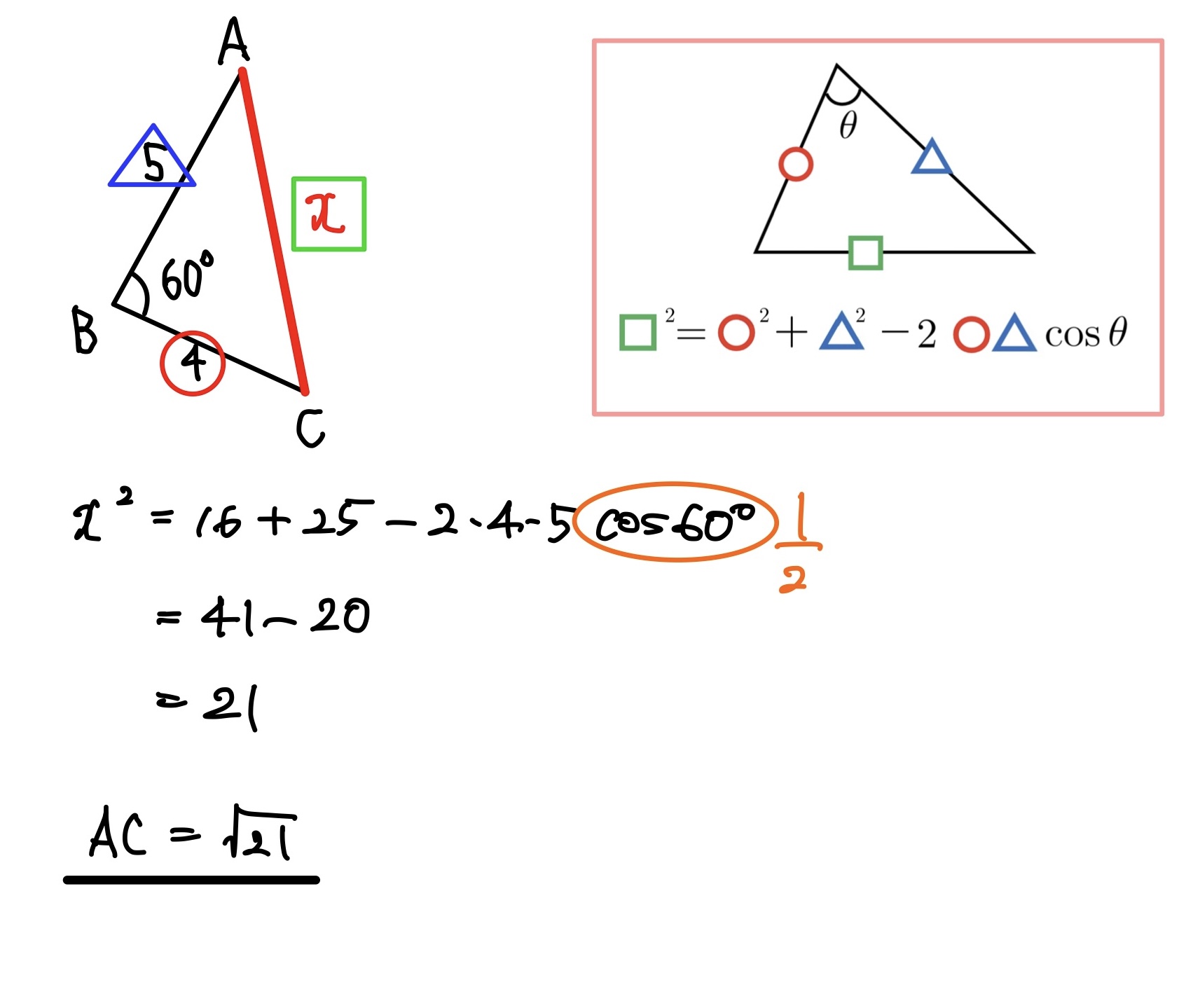 円に内接する四角形の面積 解答2